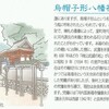 高野街道と烏帽子形八幡神社