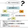 『仮想通貨取引の基本編』②情報収集 ver1.01