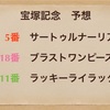 【宝塚記念2020】これまでのデータ振り返りと予想