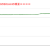 ■途中経過_2■BitCoinアービトラージ取引シュミレーション結果（2023年3月17日）
