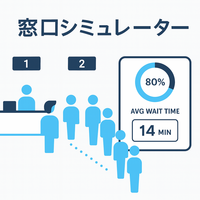 窓口シミュレーター