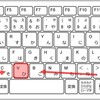 超便利！はてなブログで使えるショートカットキー15種類
