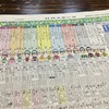 社内対抗G1単複勝負第十二戦