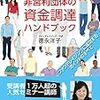 ファンドレイジング研修「非営利団体における収益事業の戦略設計」に参加して