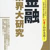 大量採用大量解雇…明治大学文系の就職先をみると文系は危うそう