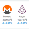 2017年8月01日の状況(仮想通貨)