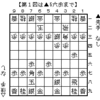 三間飛車 トマホークシステムの話 その2