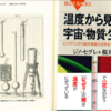 温度計が無かったらどうやって気温を伝えるか?～測定するには尺度と目的が必要