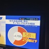 VISION株式会社との闘い⑭ 実際何もしていない停戦状態