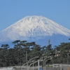 富士山はこうじゃないとね！