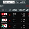 トルコリラ成長記録282