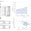今週の投資結果_1/21