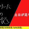 【日記】土日が足りない