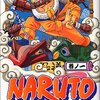 NARUTO－ナルト－【アニメ海外の反応・感想】