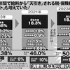 子どもたち、悪いのはジジババやパパママだよ