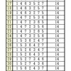 時計盤問題（４）の解