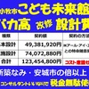 こども未来館の設計委託 　バカ高　契約疑惑