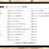 リングフィットアドベンチャー 728日目