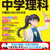 【超同業者向け】各単元の"ツボ(≒教えるべきポイント)"を見つけるための、至極簡単な方法について。