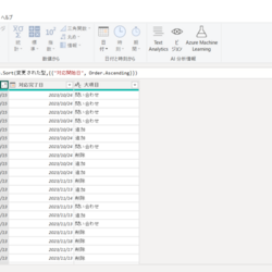 Power BIでグループでの集計と集計結果同士での比較をする方法