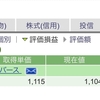 先物は今日も下げてますね。。(￣(工)￣)