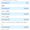 陸マイル活動！！1年前は毎日ソラチカ(18,000マイル)目標とか言ってたのを思い出しました^^