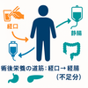 消化器術後の栄養管理（術後早期と回復期）