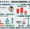 家庭連合解散命令の撤回を——中川牧師が語る聖フランシスコの召命が示す「腐敗退治の原点」と信教の自由