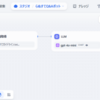 Difyを使って簡単にRAGを構築してみた