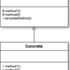 PHPでデザインパターン「Template Methodパターン」