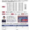 無事に終了！鯖江商議所の個社相談会