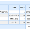 コロナショックで株を始めた精神科医の末路