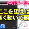 バイナリーオプション「ここを狙えば大きく動いて勝利！」15分取引