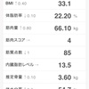 鍛え直し 191日目