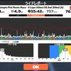 Watopia Flat Route Race 4Laps (A)  54:52 234W(NP267W) 143/170bpm