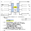 学童6/18.開始時間変更他❗️