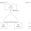 NetMQ(ZeroMQ)を触ってみる