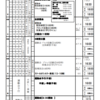 週計画No.7(5月9日～15日)について