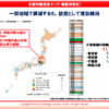 首都圏で増える待機児童～保育園と株式会社～