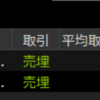 7/9/2021　トレード結果：-74,200