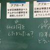 2022-16 GW 近代化と現代的な諸課題