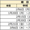 2025年度 高知県公立中高一貫校受検スケジュール 願書配布 受検日 合格発表 繰上合格 安芸 中村 高知国際