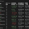 米国株の個別銘柄ポートフォリオ（2019年10月）