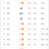 天気予報見るの怖い