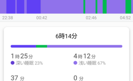 記事を見る