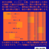 【御知らせ】総合文学書籍、或いは怪文芸書を販売します。