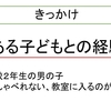 今、私は、ぼくは（小６国語）