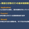 圏論とダイクストラの構造化プログラミングの対応