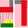 nehan.jsが複数ページに渡る論理的な回りこみ処理（論理フロート）の解除に対応しました。