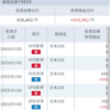 【日経225CFD】レンジブレイク後の考え方